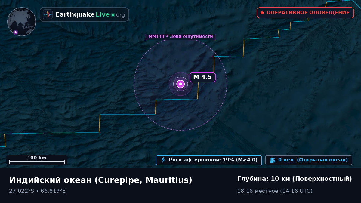 Индийский океан (Mauritius)