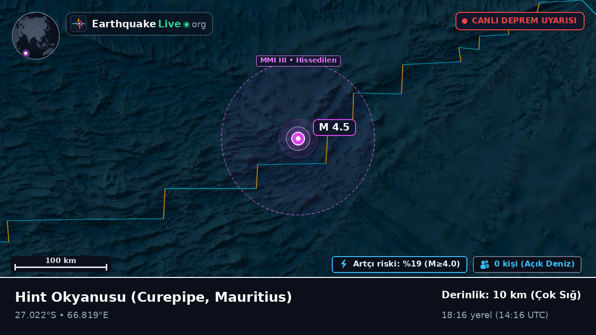 Hint Okyanusu (Mauritius)