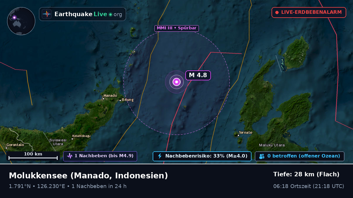 Molukkensee (Indonesien)