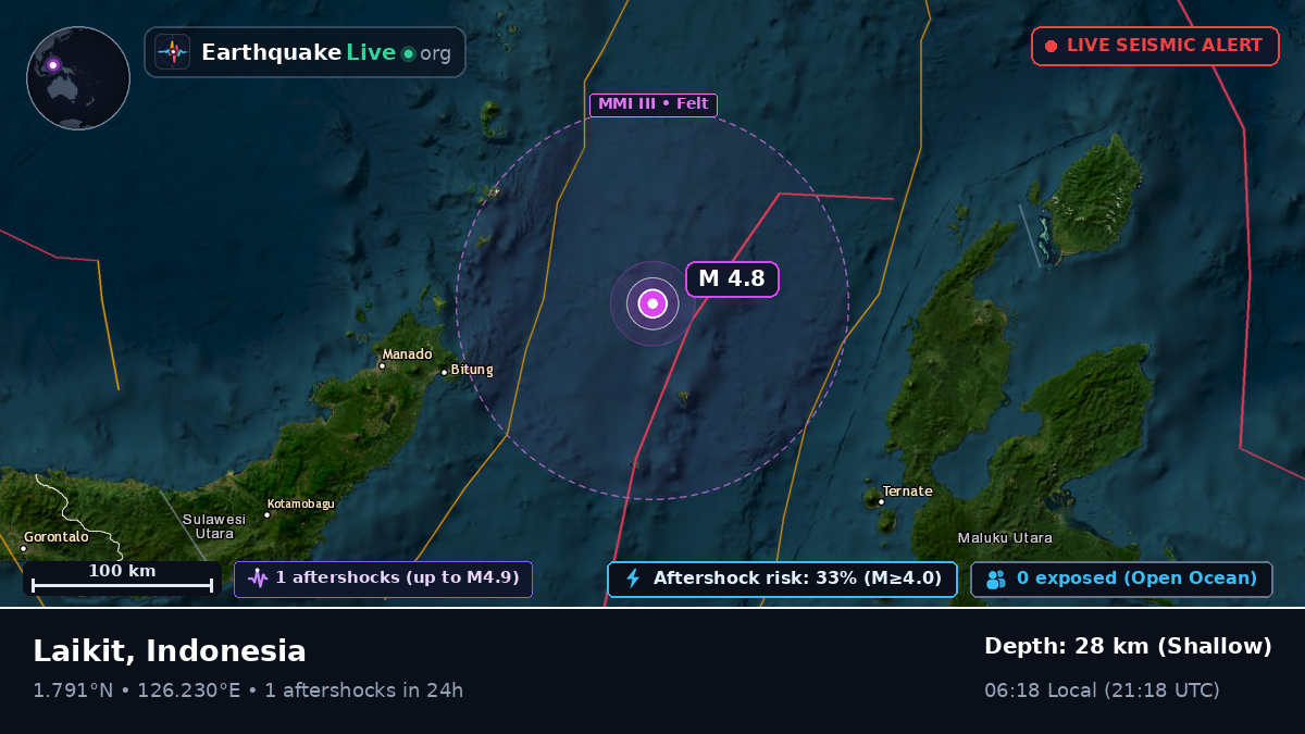 Molucca Sea (Indonesia)