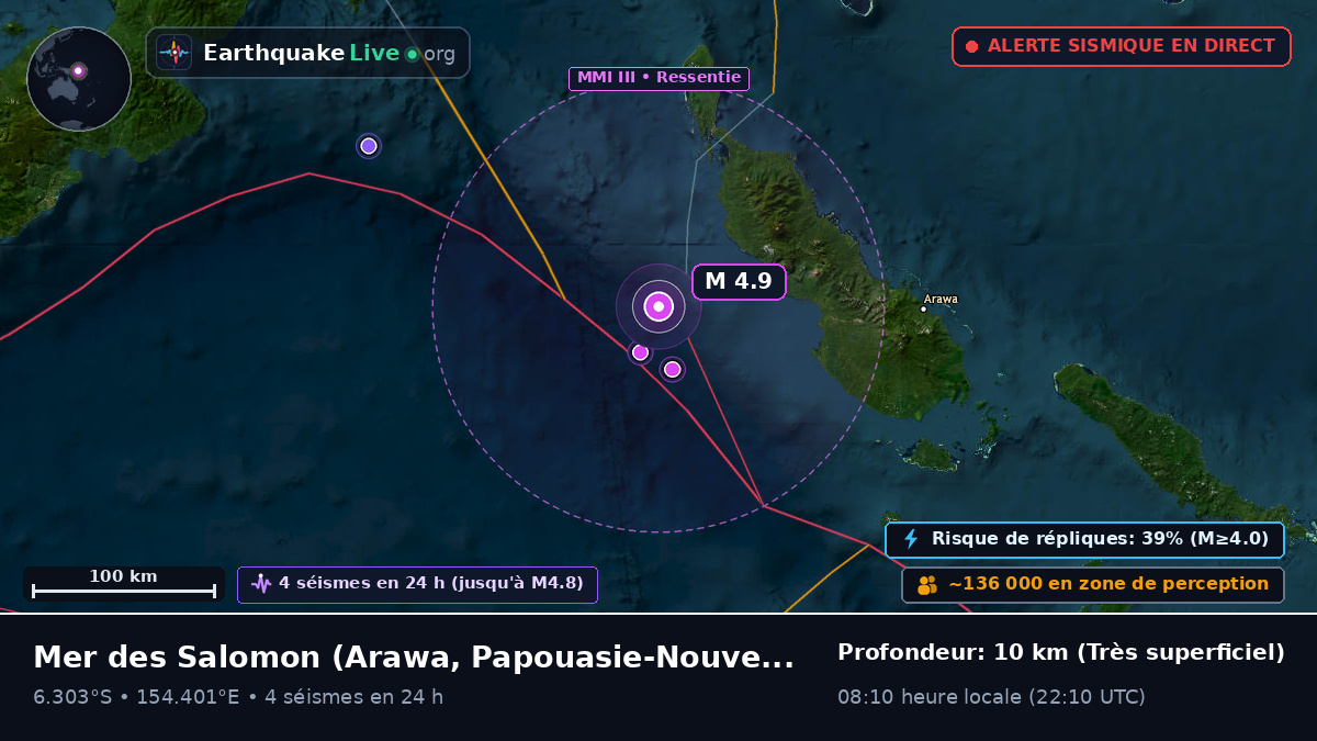 Mer des Salomon (Papouasie-Nouvelle-Guinée)