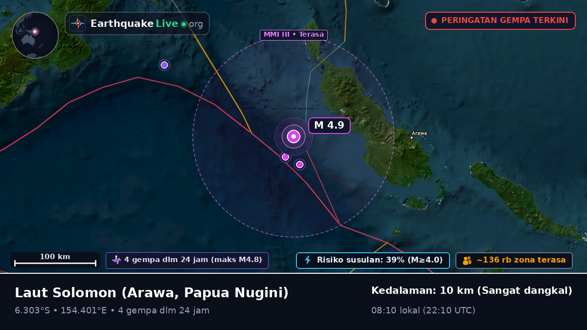 Laut Solomon (Papua Nugini)