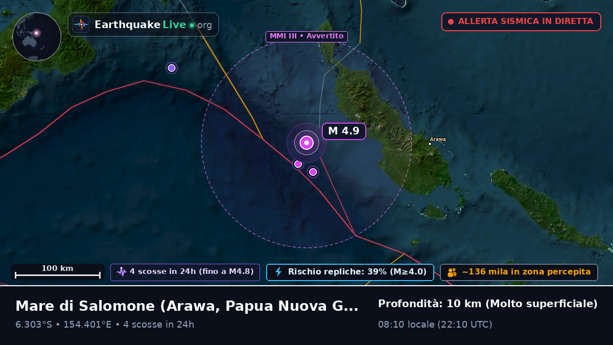 Mare di Salomone (Papua Nuova Guinea)