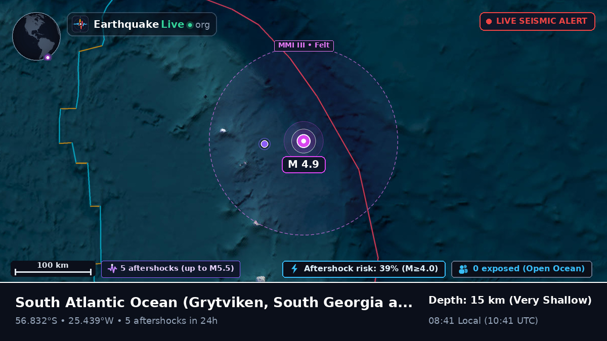 South Atlantic Ocean (South Georgia and the Islands)