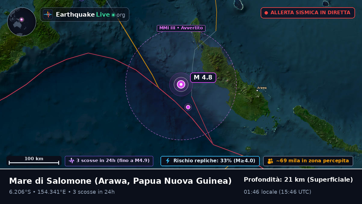 Mare di Salomone (Papua Nuova Guinea)