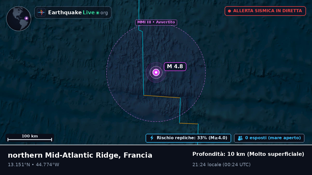 Oceano Atlantico settentrionale (Francia)