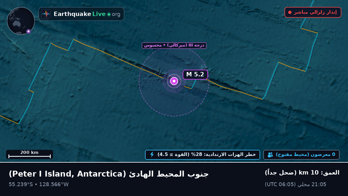 جنوب المحيط الهادئ (Antarctica)