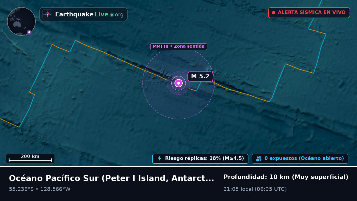 Océano Pacífico Sur (Antarctica)