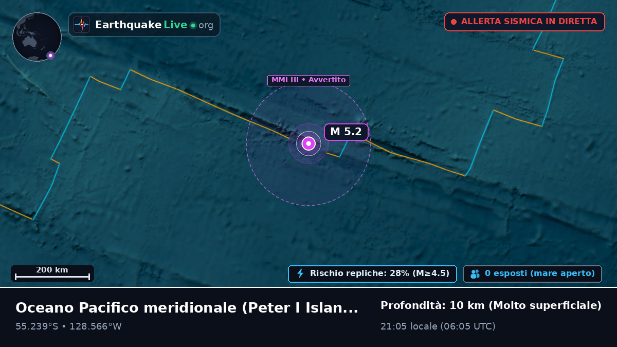 Oceano Pacifico meridionale (Antarctica)