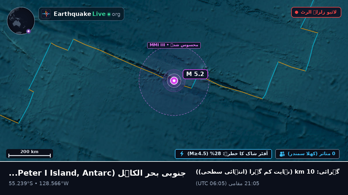جنوبی بحر الکاہل (Antarctica)