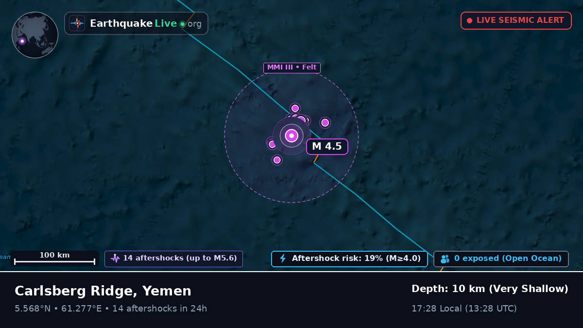 Indian Ocean (Yemen)