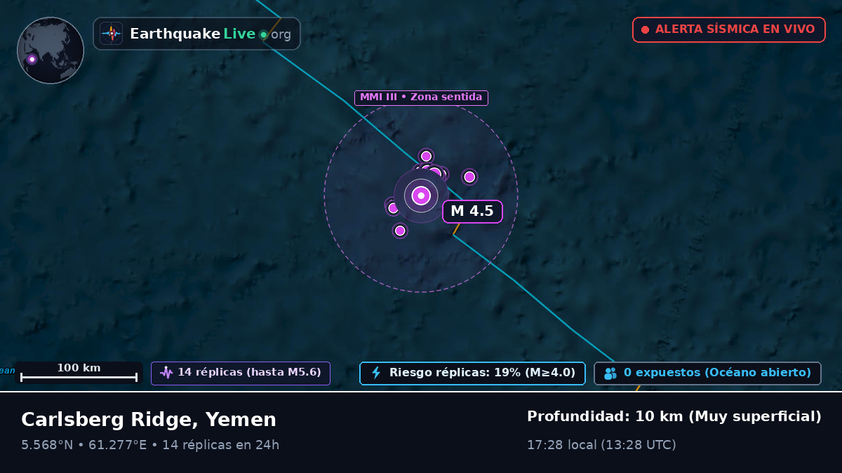 Océano Índico (Yemen)