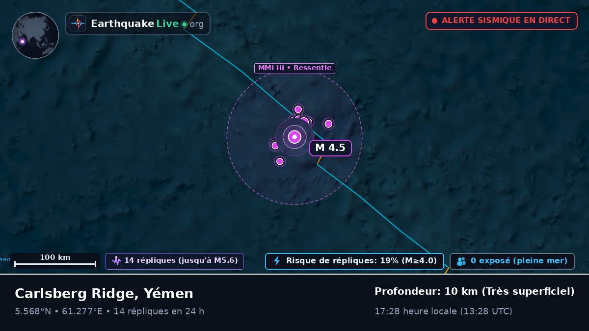 Océan Indien (Yémen)