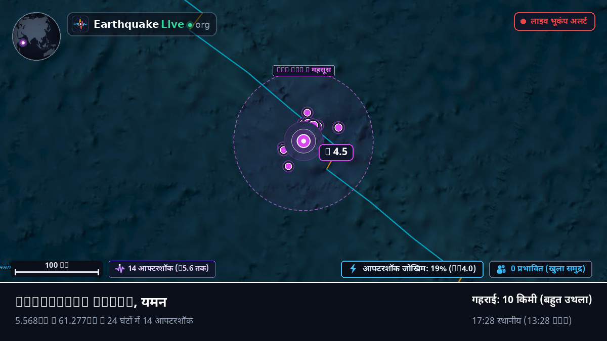 हिंद महासागर (यमन)