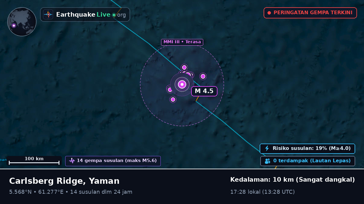 Samudra Hindia (Yaman)