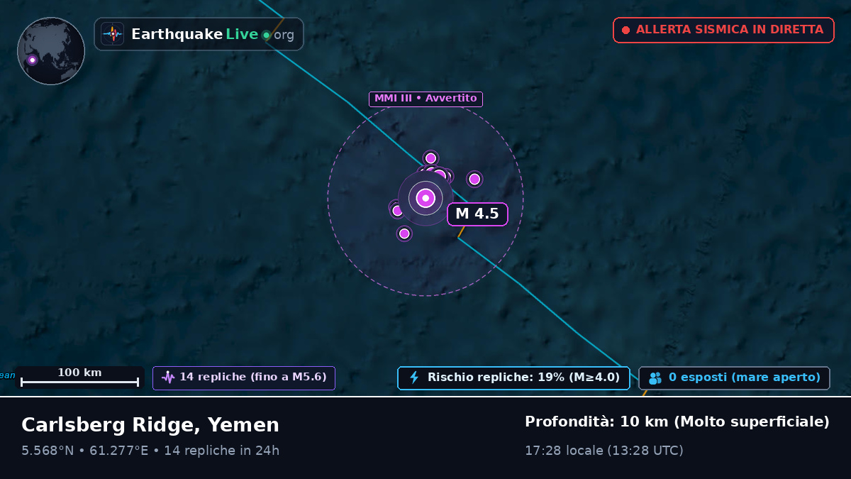 Oceano Indiano (Yemen)