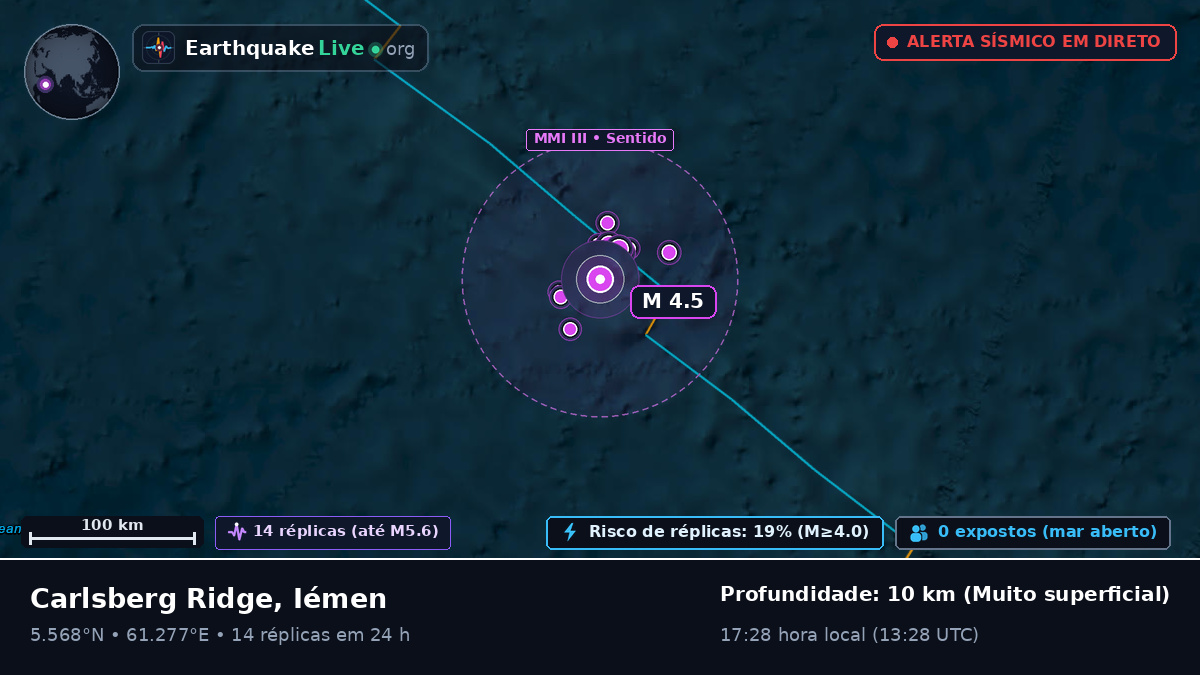 Oceano Índico (Iémen)
