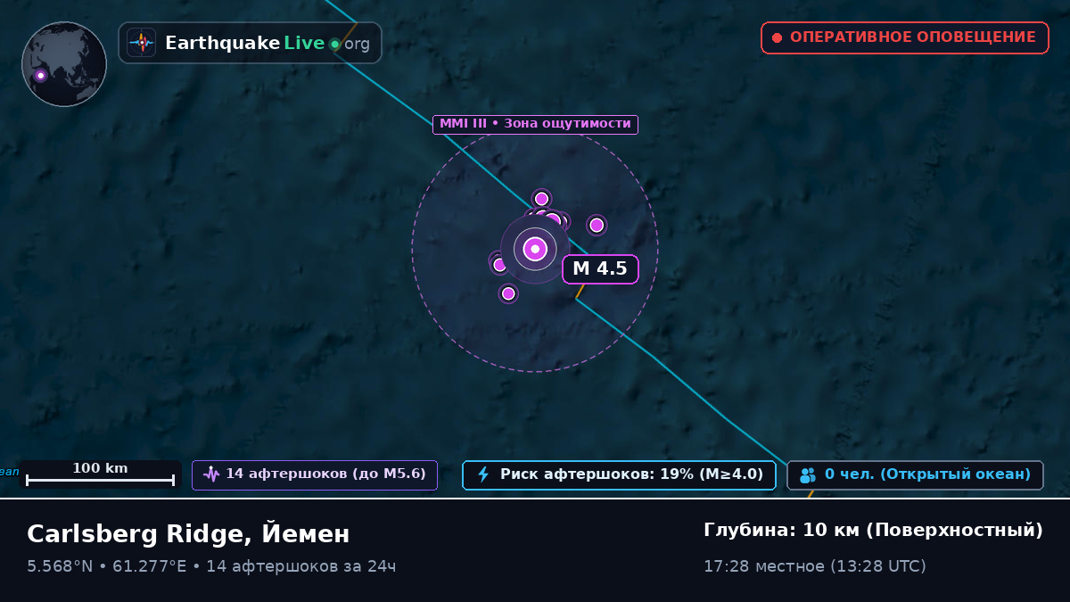 Индийский океан (Йемен)