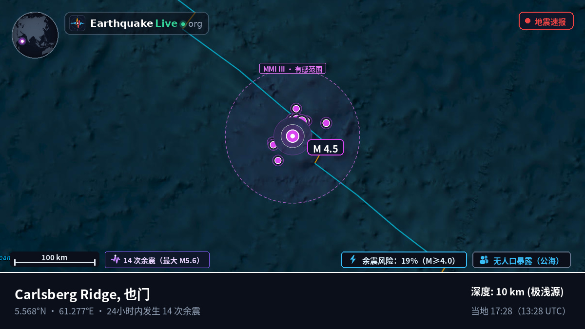 印度洋 (也门)