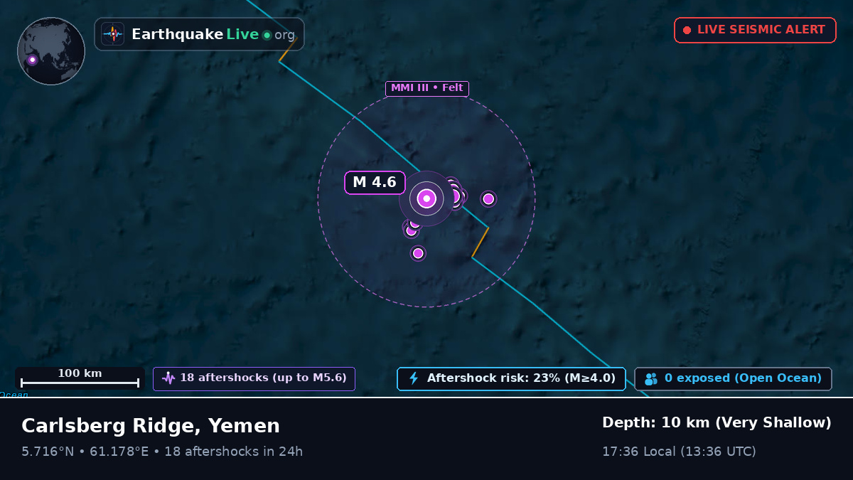 Indian Ocean (Yemen)