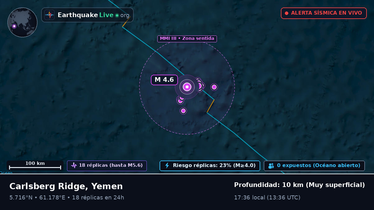 Océano Índico (Yemen)