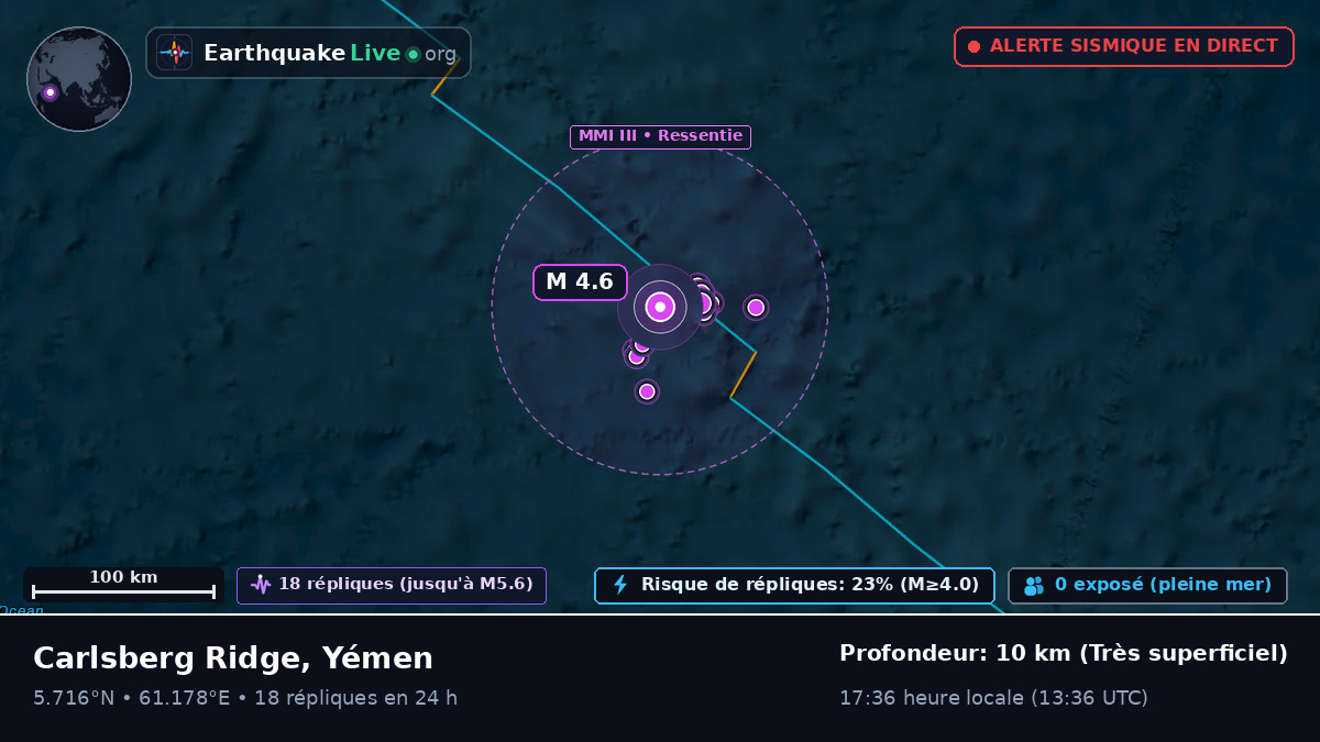 Océan Indien (Yémen)
