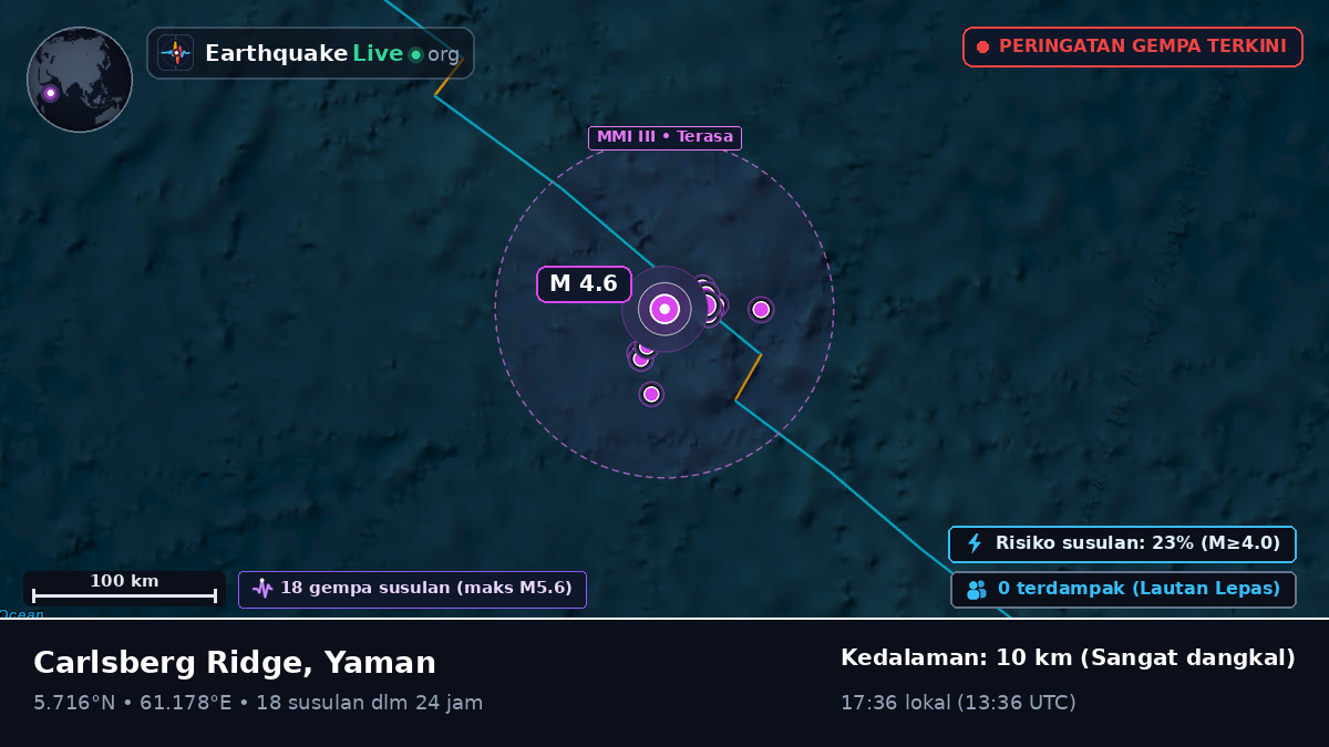 Samudra Hindia (Yaman)