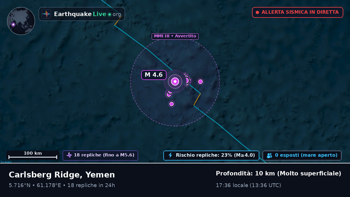 Oceano Indiano (Yemen)