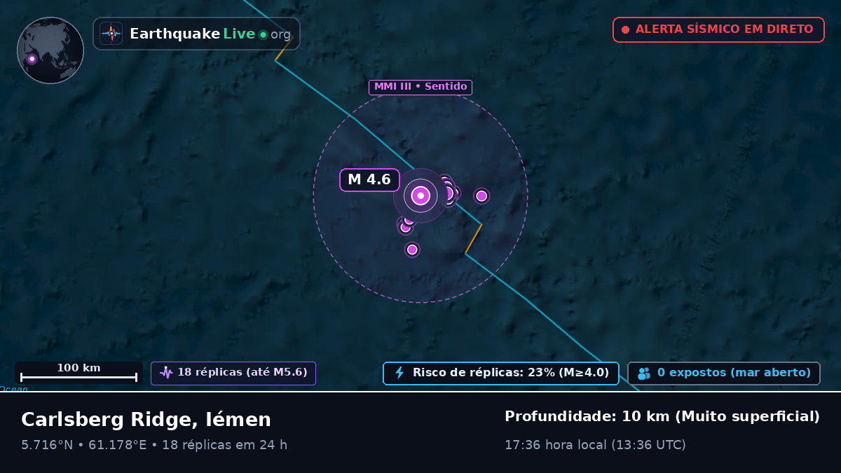 Oceano Índico (Iémen)