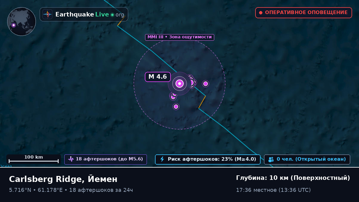 Индийский океан (Йемен)