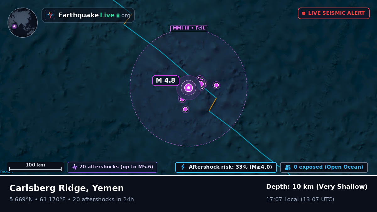 Indian Ocean (Yemen)
