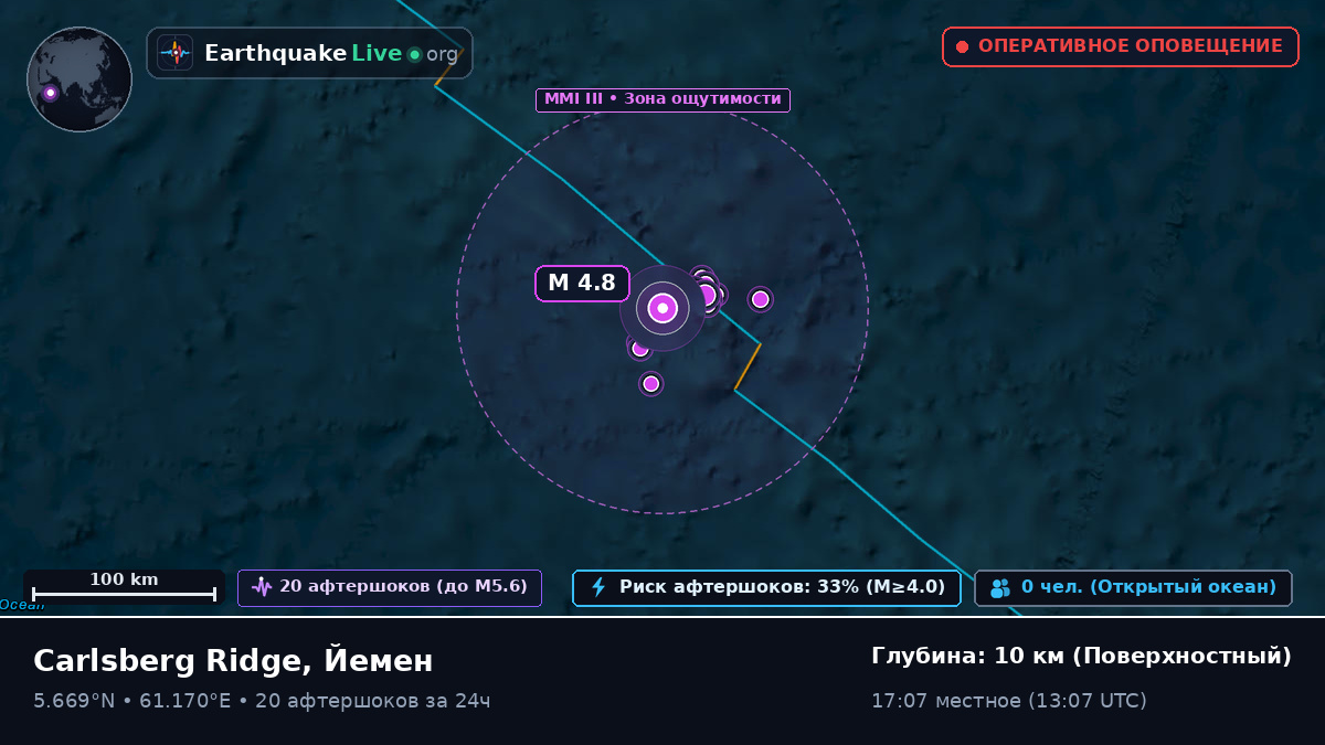 Индийский океан (Йемен)