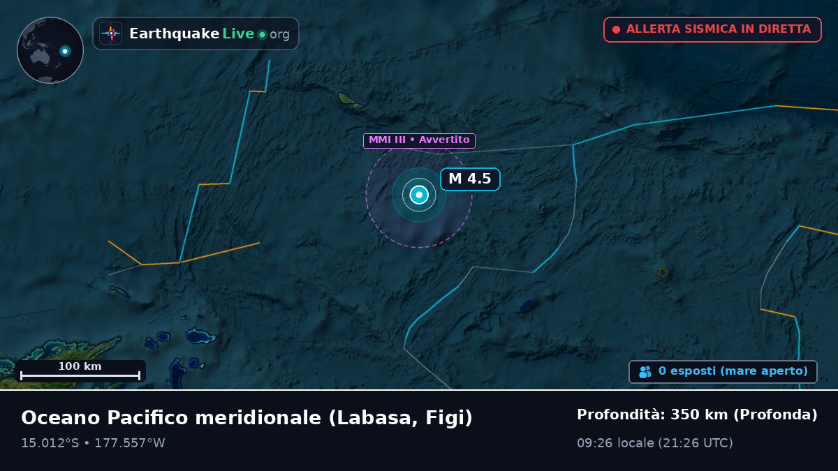 Oceano Pacifico meridionale (Figi)
