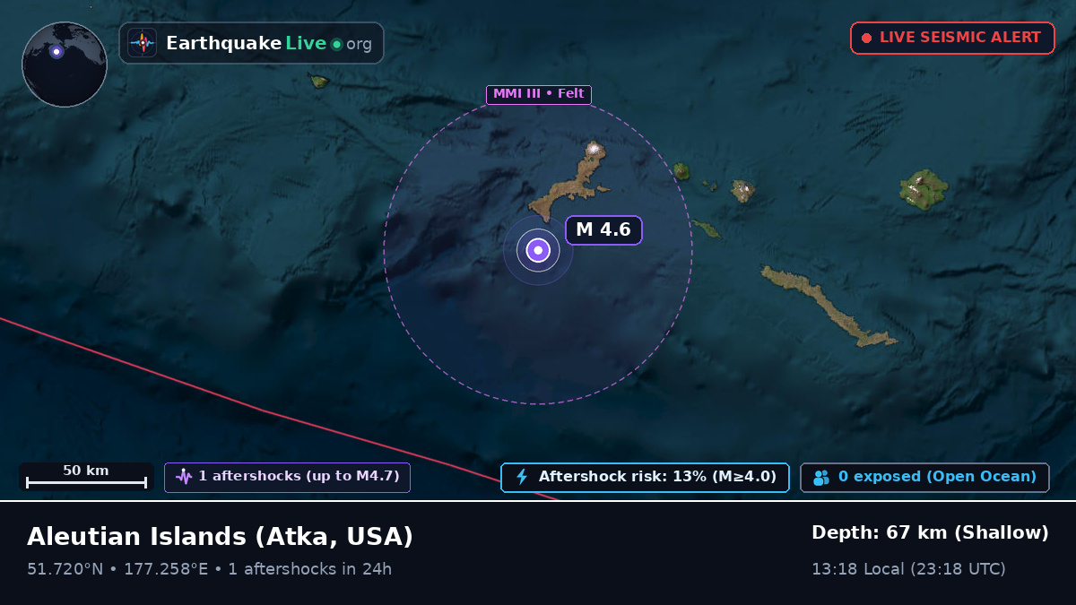 Aleutian Islands (USA)