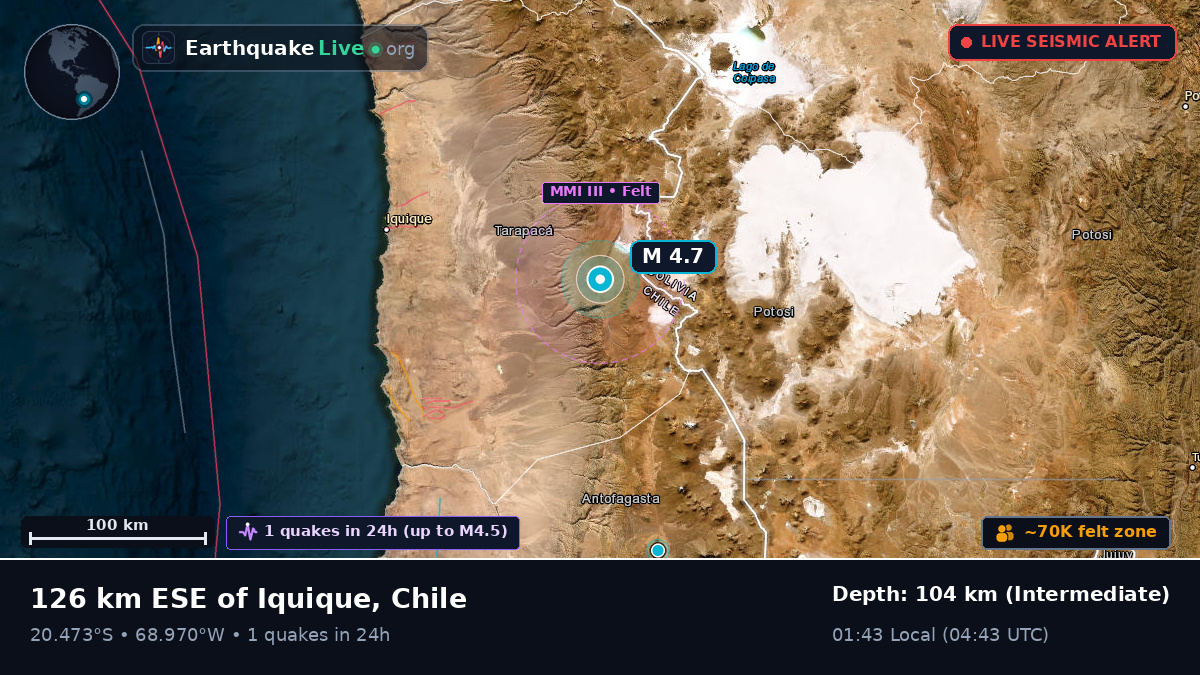 Tarapacá, Chile