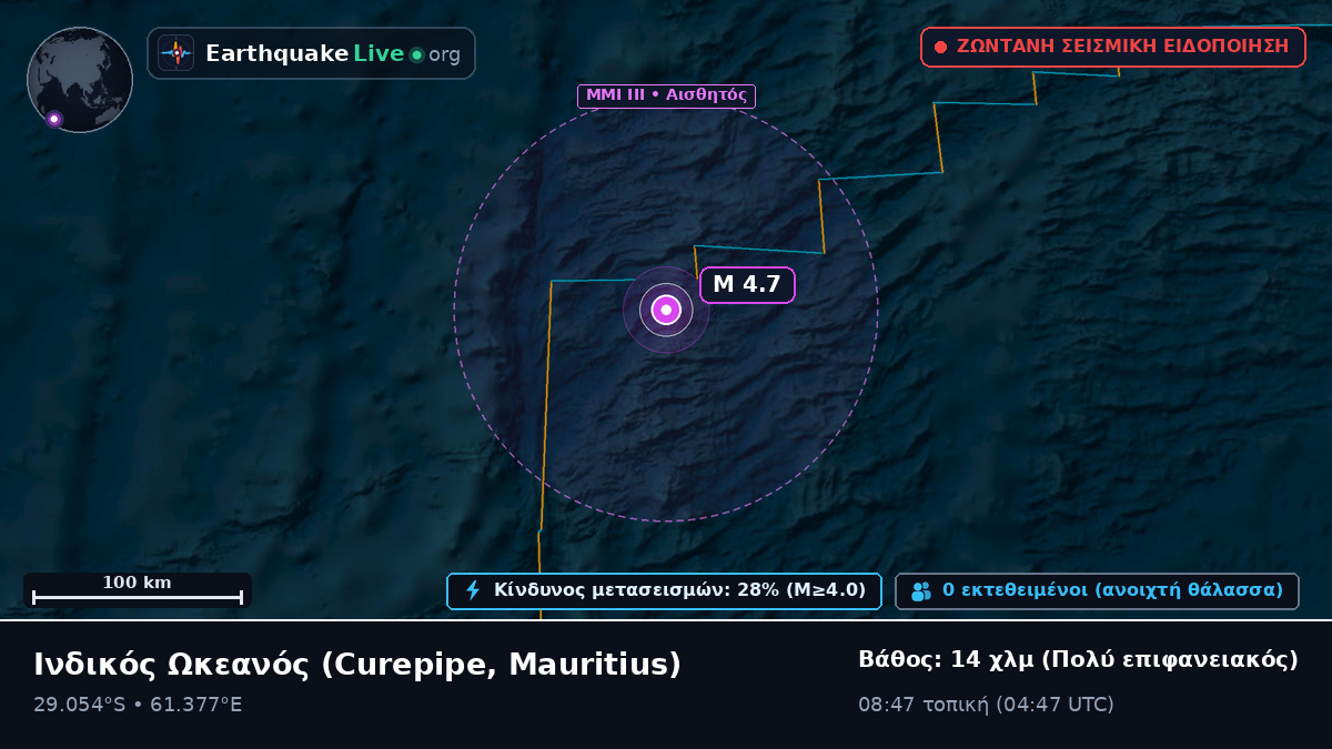 Ινδικός Ωκεανός (Mauritius)
