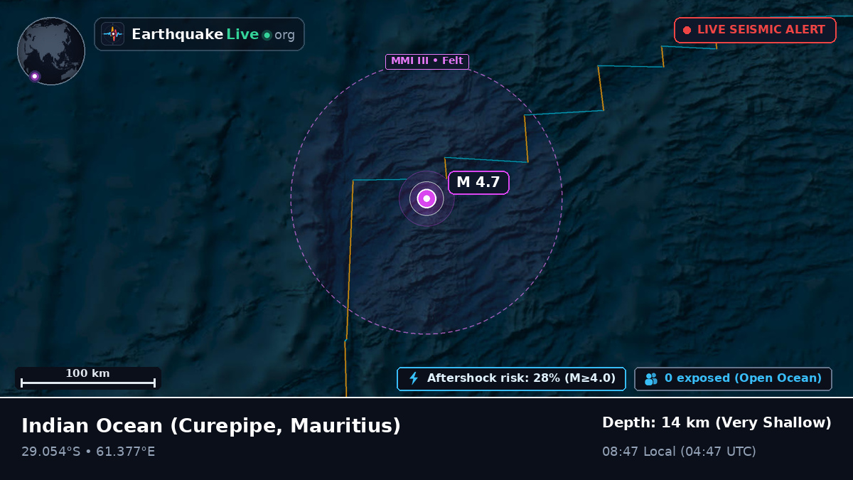 Indian Ocean (Mauritius)