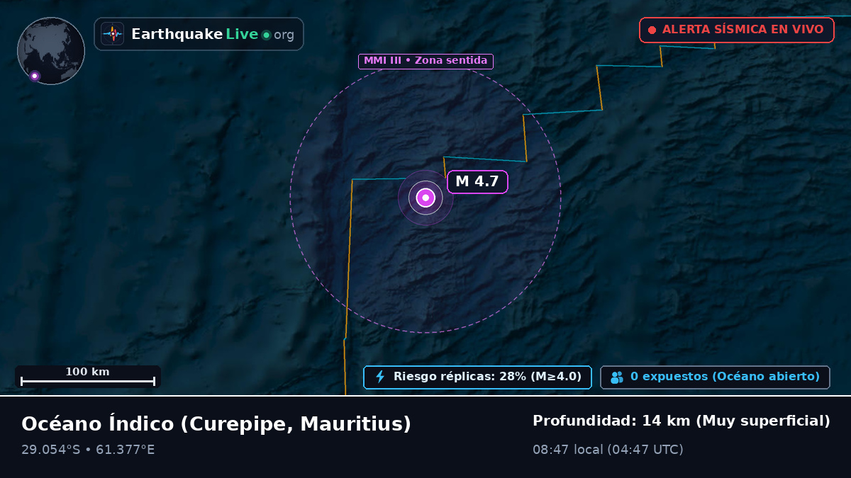 Océano Índico (Mauritius)