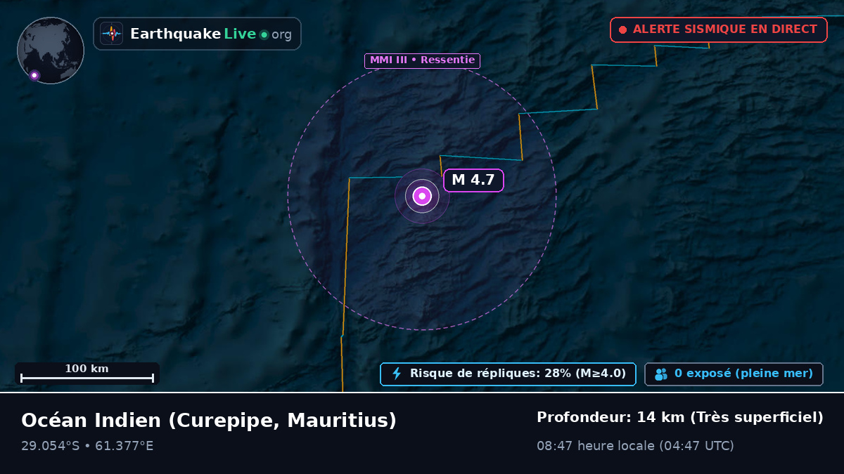 Océan Indien (Mauritius)