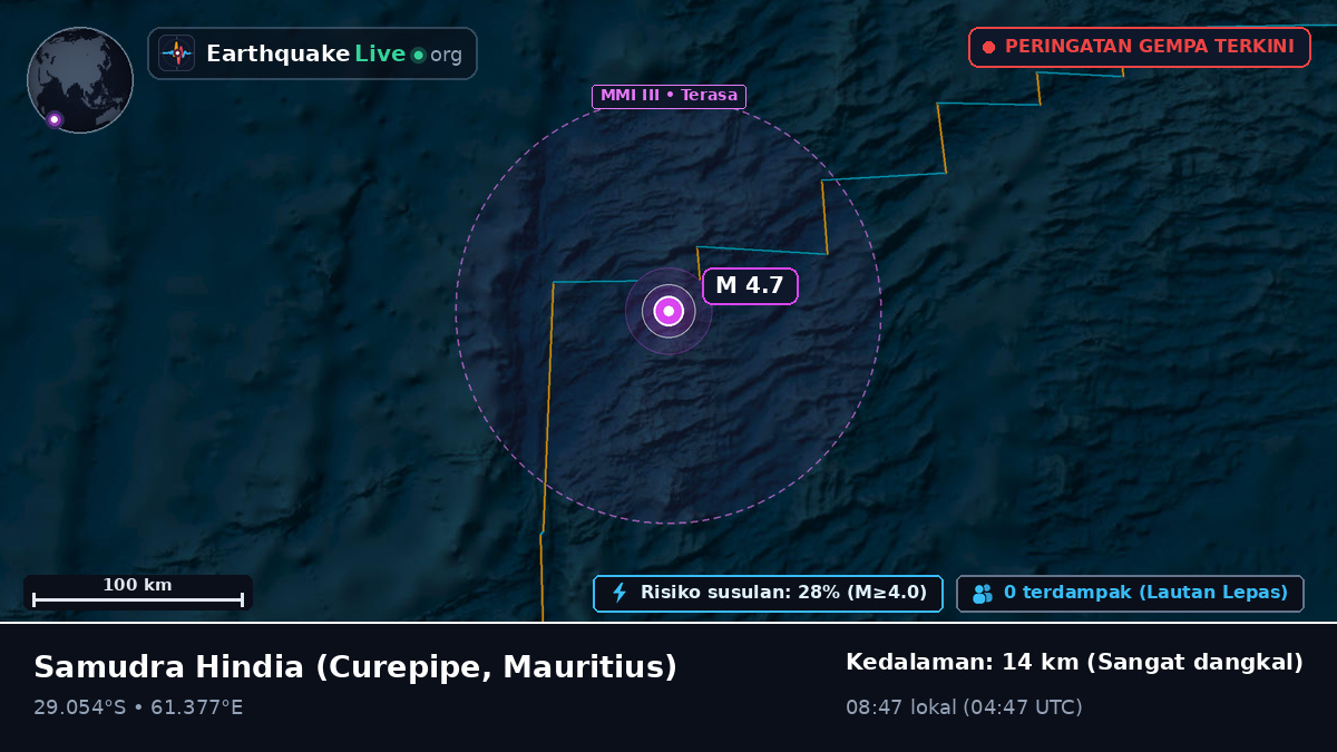 Samudra Hindia (Mauritius)