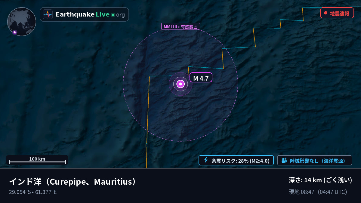 インド洋 (Mauritius)