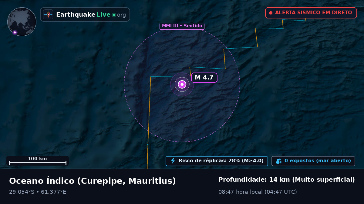 Oceano Índico (Mauritius)
