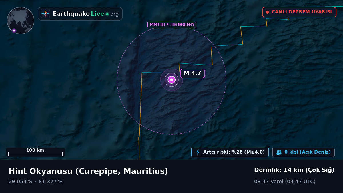 Hint Okyanusu (Mauritius)
