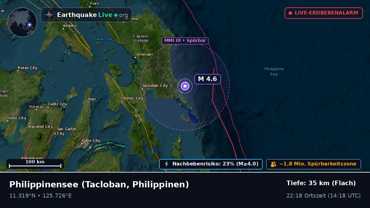 Philippinensee (Philippinen)