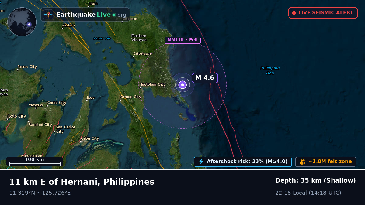 Philippine Sea (Philippines)