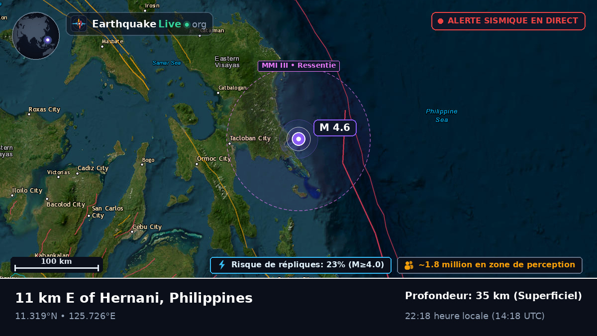 Mer des Philippines (Philippines)