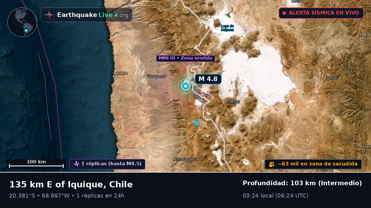 Tarapacá, Chile