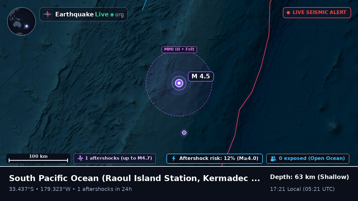 South Pacific Ocean (Kermadec Islands)