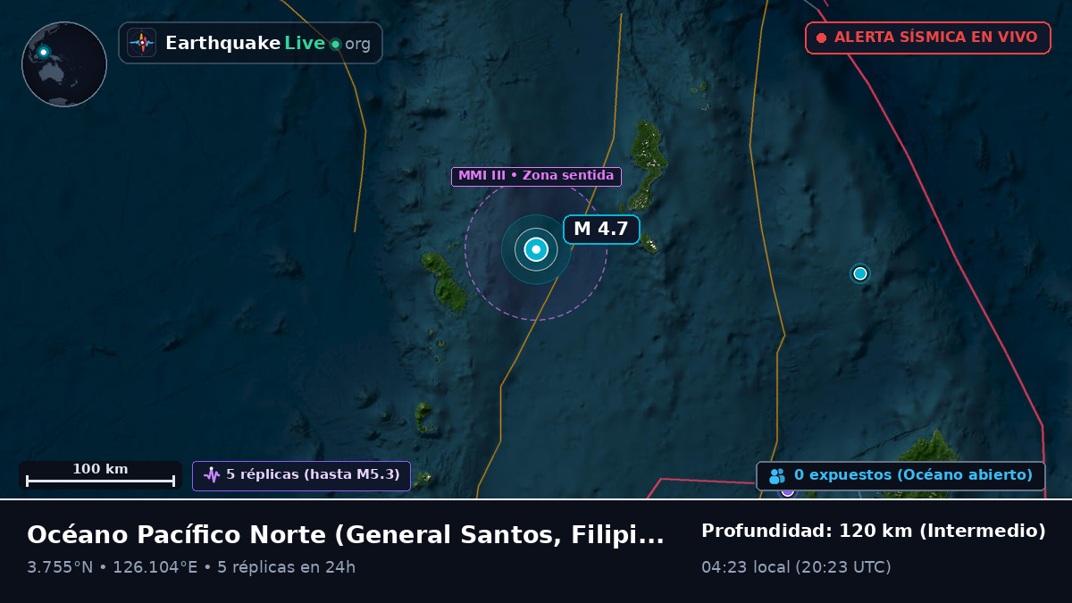 Océano Pacífico Norte (Filipinas)