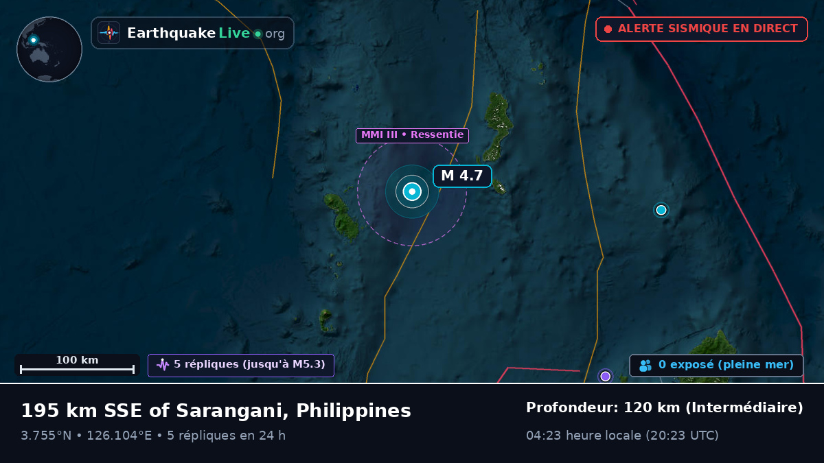 Océan Pacifique Nord (Philippines)